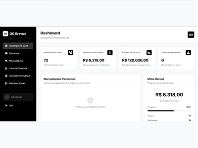 Landing Page - Instituto Walkyria
